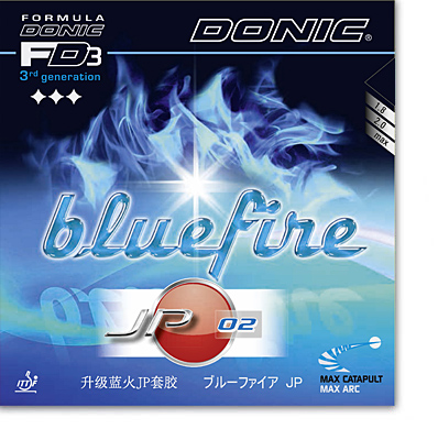 XIOM Thomas Shirt Blue